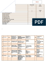 Mapping Ruang Obstetri Arafah 2 SELASA 30/05/2022
