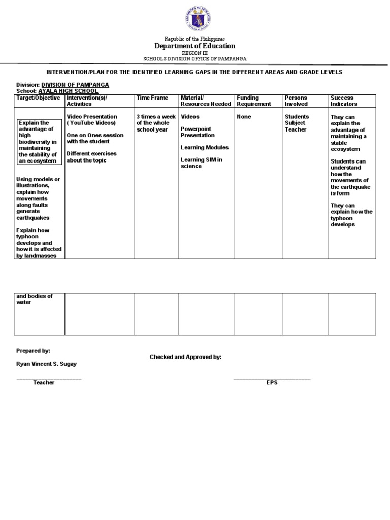 Science Intervention Plan for 4Ps | PDF