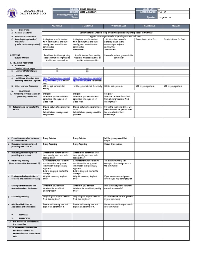 DLL Quarter 1 Week 1 TLE 6 | PDF | Learning | Teachers