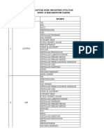 Risk Register Utilitas