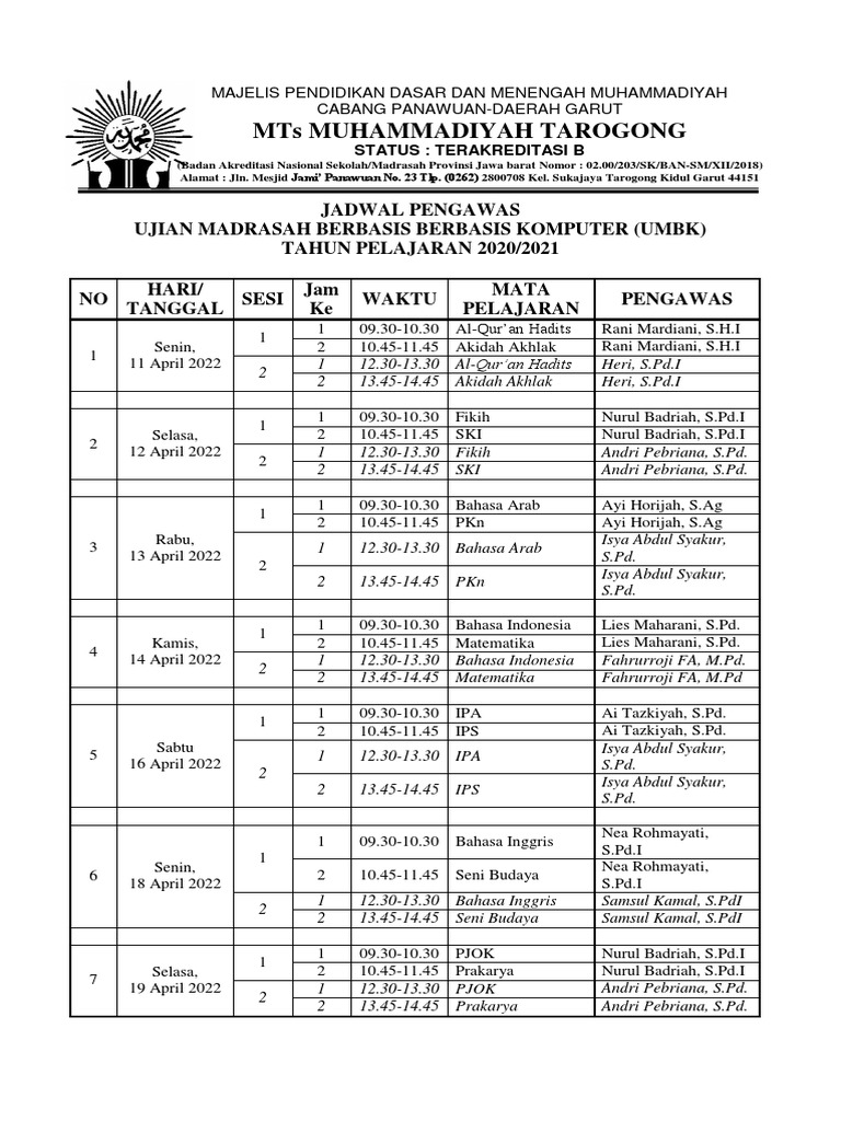 Jadwal Pengawas Um Tp 2021 2022 Pdf