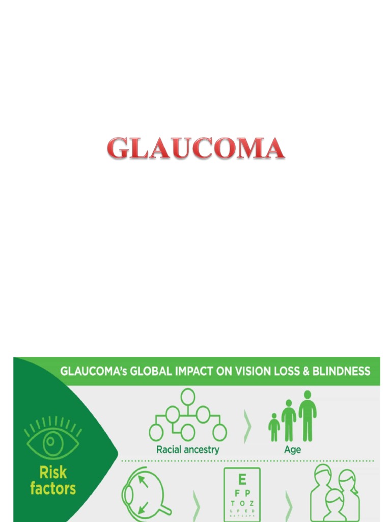 Anatomy, Pathophysiology, Diagnosis and Classification of