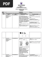 WLP Week - 1 Sciq1