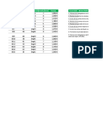 Taller Excel02 INFORMATICA