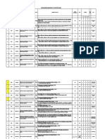 Matriz Acuerdos y Compromisos