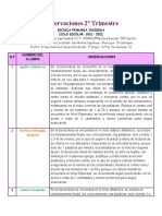 Segundo Trimestre