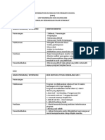 Program Transformasi in English (Ubk)