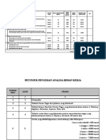 ABK Jabatan Calon Pranata Humas