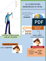 infograma