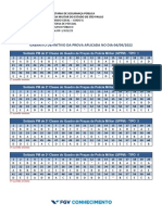 Gabarito Definitivo PM 2022