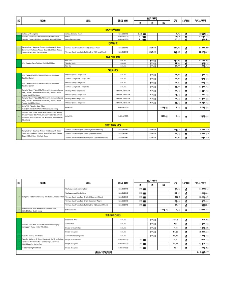 Daftar Belanja Material Kayu | PDF | Wood | Lumber