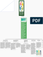 MAPA El Plan Estratégico Institucional (PEI) Casimiro Valdivia Julián Cecilio