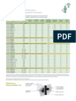 Pilkington Planar IGUs Oct 2020