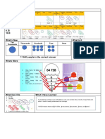 Module 1 Math 4