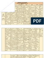 Desarrollo Estavilizado Fase 2