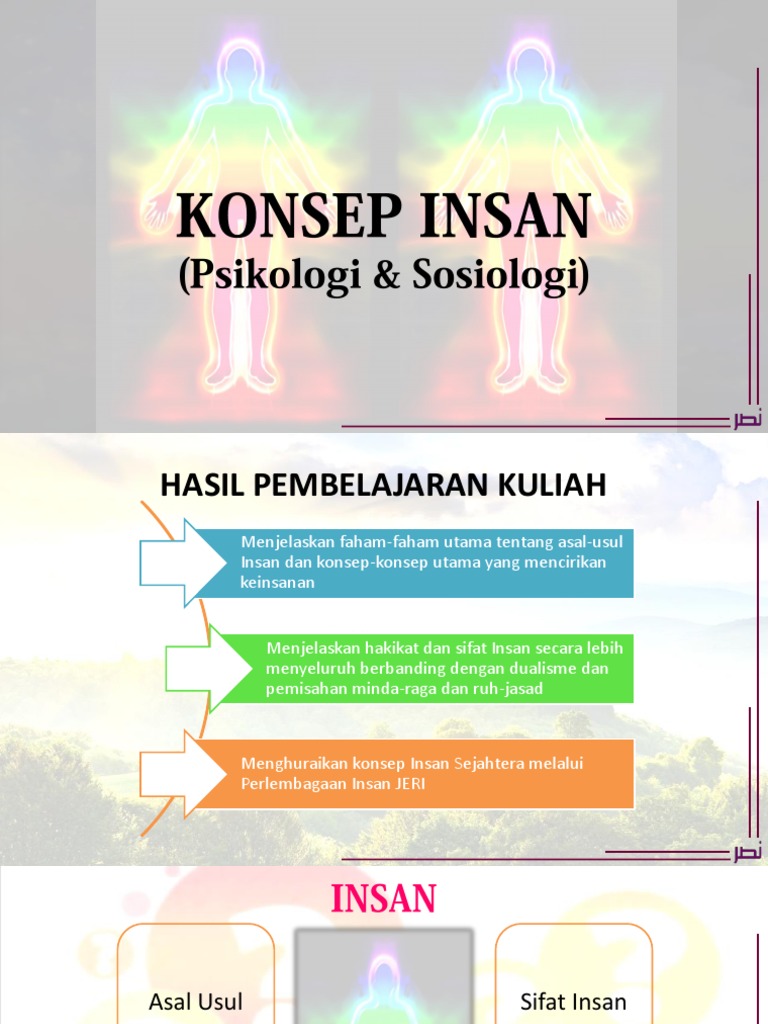 4 konsep insan pdf
