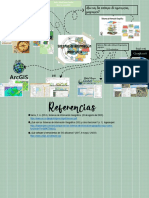 Sistemas de Información Geográfica