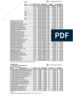 Pricelist 7 OKT 2022