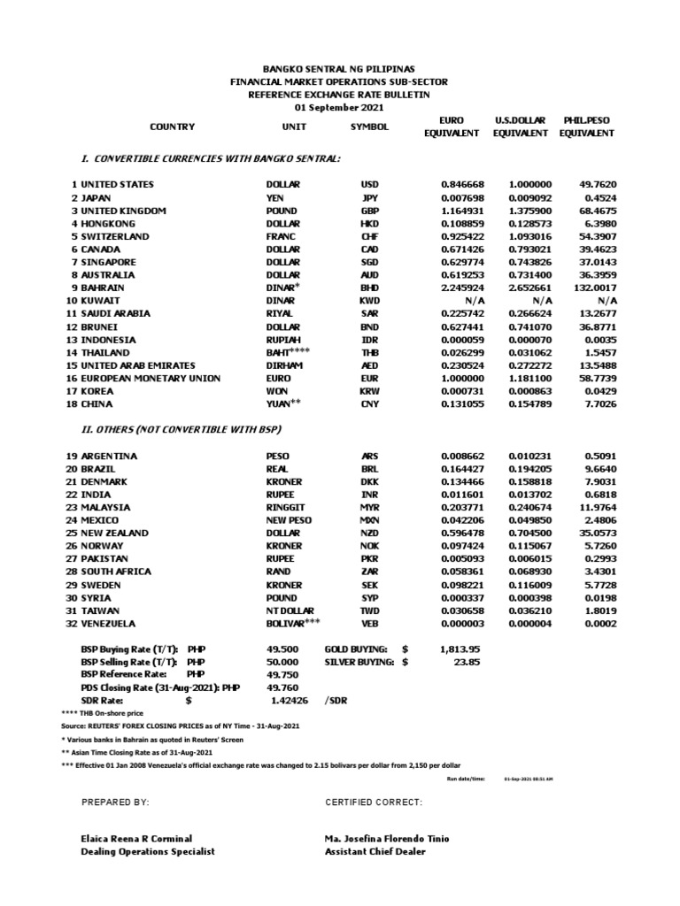 01-sep-2021-download-free-pdf-norwegian-krone-renminbi