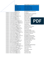 Verifikasi Data Peserta Didik Kelas 1 Tahun Ajaran 2021 - 2022 Min 19 Jakarta Barat (Jawaban)