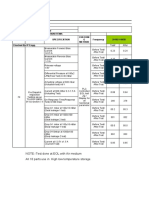 WSV Test Data