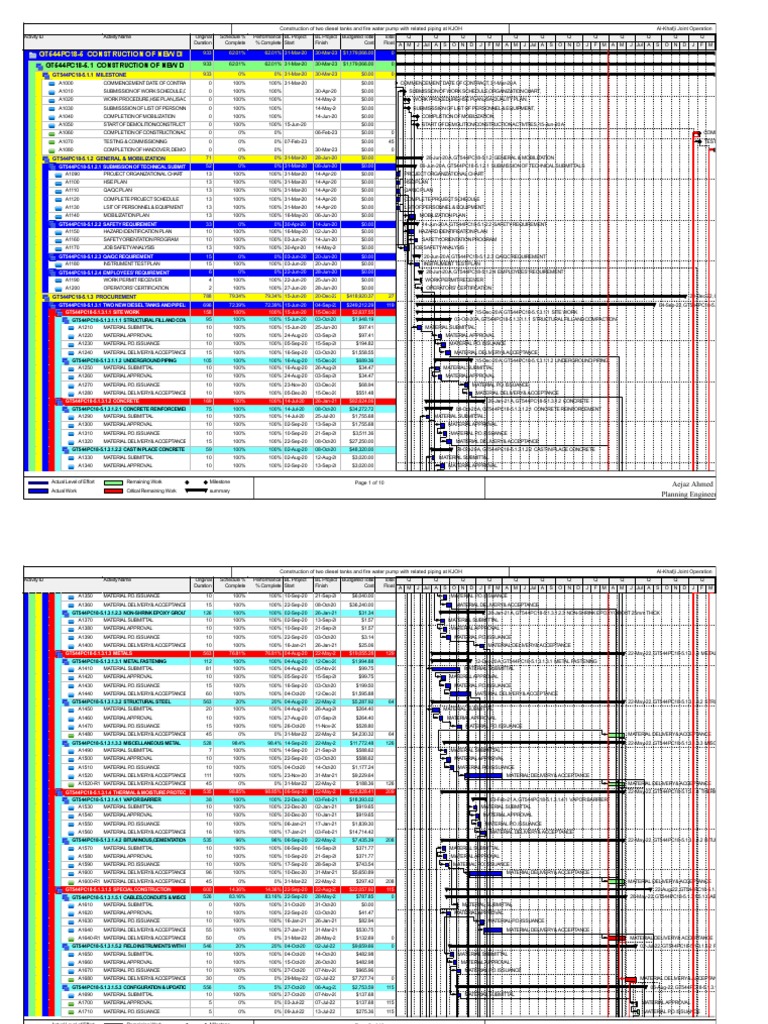 WHAT IS BASE44 A TECHNICAL OVERVIEW FOR MODERN BUILDERS visual data 2