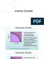 BAB 3 Economic Growth