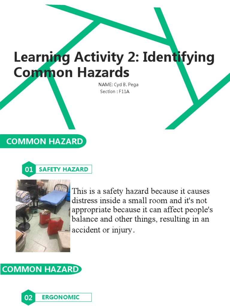 Learning Activity 2 | PDF