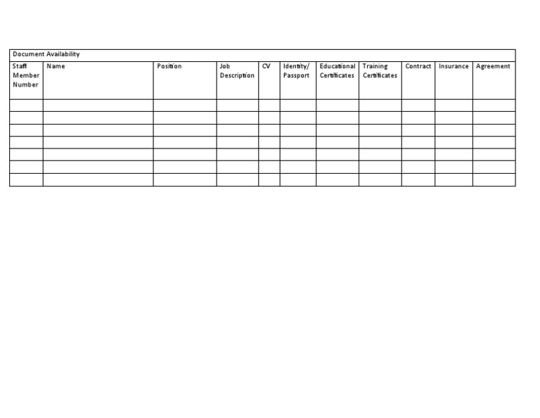 Document Availability For Staff Inspection Teams | PDF
