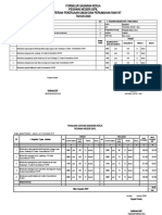 SKP Pengukuran Ngadimin 2018