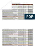 03 - Pa Depok - Lke Akip Tahun 2021