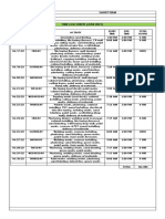 Rosete - Time Log June