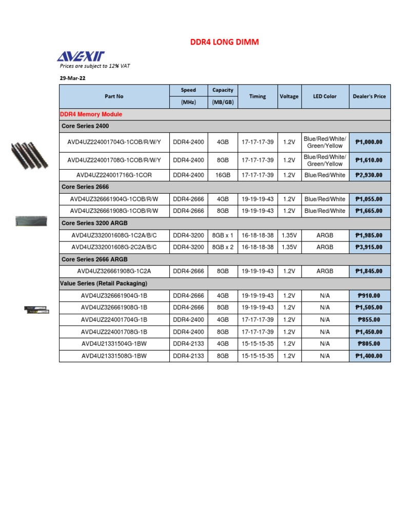 DDR4 & SSD Pricing as of Mar 29, 2022 | PDF | Computer Data Storage ...