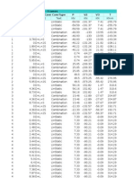 Table: Element Forces - Frames Frame Station Outputcase Casetype P V2 V3 T