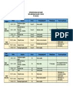 Rundown Mabit Kelas