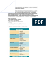 Dolor Neuropatico