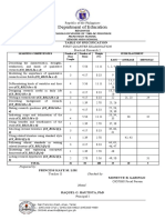 Table of Specification 1st Pr2