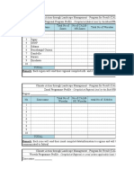 CALM-RA 1 ESMS GRM Summary Formats