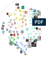 Mapa Mental Actividad Financiera Del Estado-2