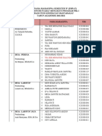 Daftar Nama Mahasiswa Yang Program PBL I