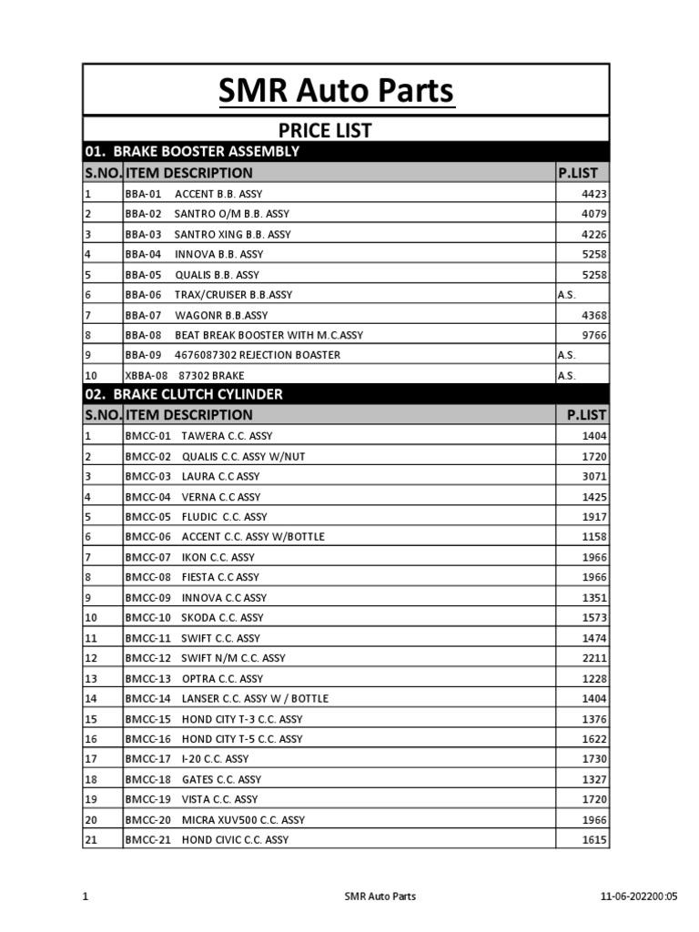 SMR Auto Parts Price List PDF Motor Vehicle Manufacturers Of Japan