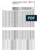 Tabla de Amortizacion Oficiales