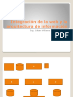 Integración web y arquitectura información