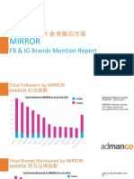 Mirror FB and Ig Brands Mention Reporte