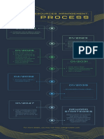 Yelloeen and Blue Futuristic Organization Process Timeline Infographic