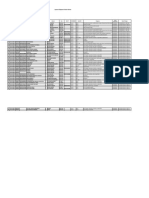 Daily Patient Diagnosis Report from Karangbinangun Health Center