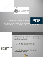 Coeficientes de distribución de participaciones federales Jalisco