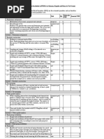 Borehole Drilling Specifications Guide | PDF | Borehole | Casing (Borehole)