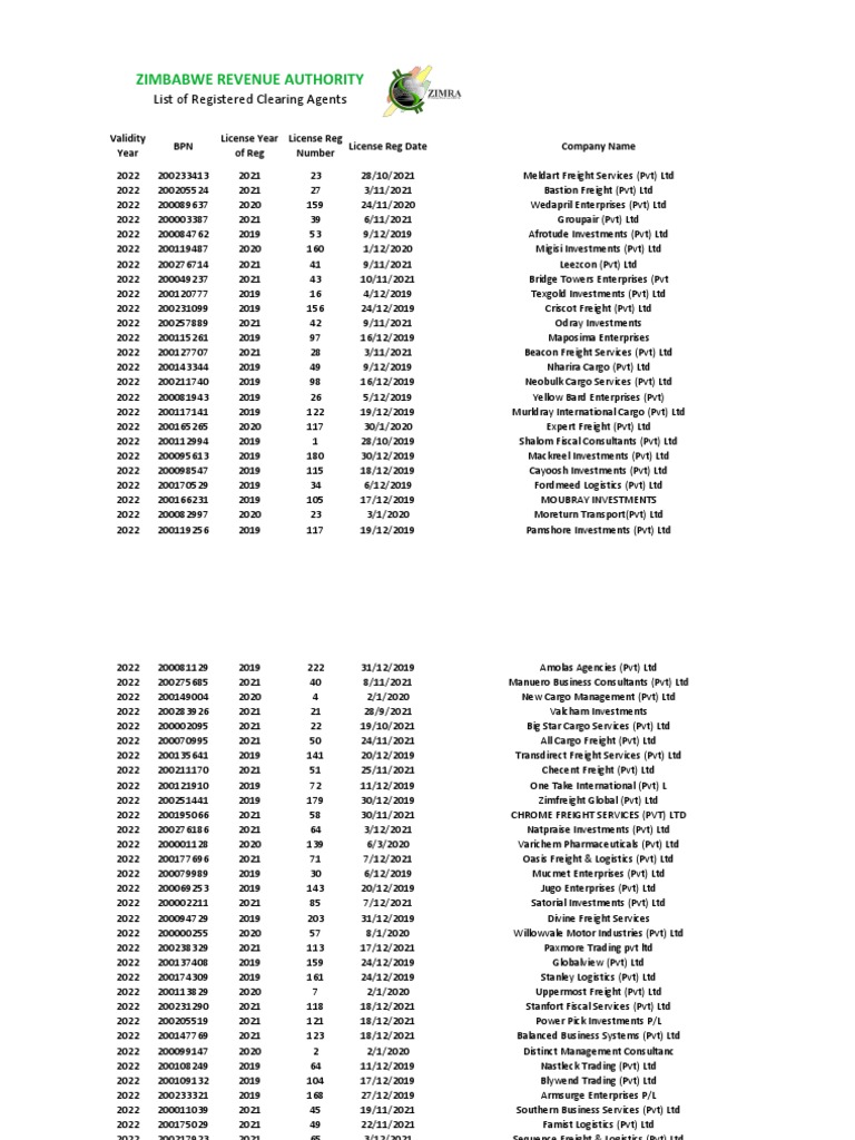 List Of Registered Engineers In Nigeria