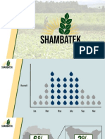 shambatek final presentation copy 2